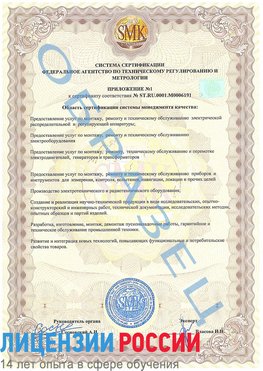 Образец сертификата соответствия (приложение) Сосновый Бор Сертификат ISO 50001