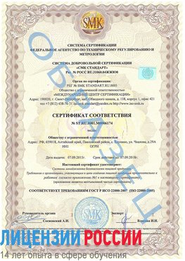 Образец сертификата соответствия Сосновый Бор Сертификат ISO 22000